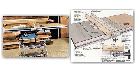 DIY Table Saw Fence • WoodArchivist