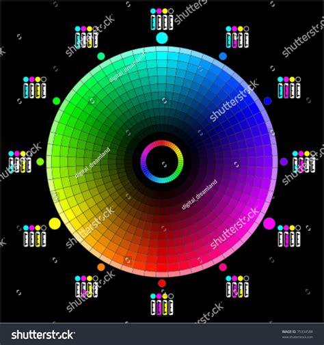 114 True Color Wheel Images, Stock Photos, 3D objects, & Vectors | Shutterstock