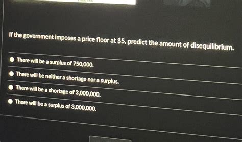 Solved If The Government Imposes A Price Floor At Chegg