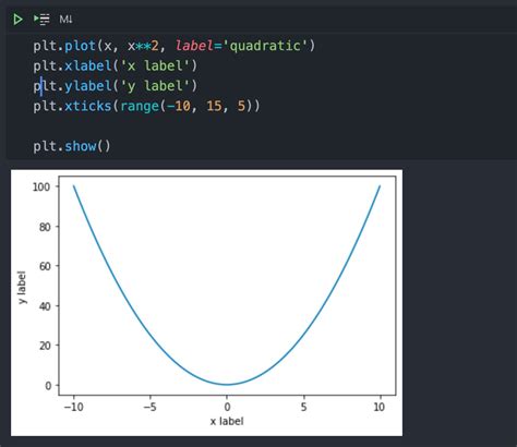 Matplotlib画图教程，设置坐标轴标签和间距matplotlib 缩短标签和轴的距离techflow的博客 程序员宅基地 程序员宅基地