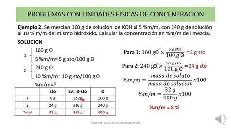 Unidades FÍsicas De ConcentraciÓn Youtube