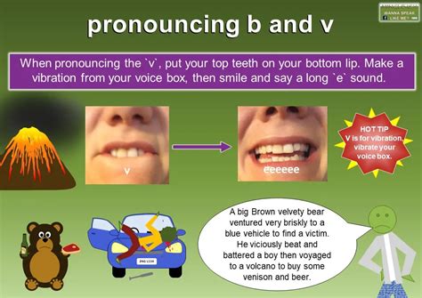 B And V Pronunciation Exercises Price 2