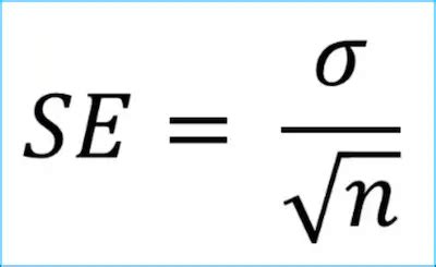 Standard Error Calculator - StatCalculators.com