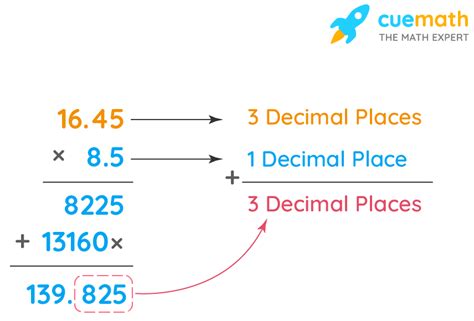 Multiplying Decimals - Examples | How to Multiply Decimals?