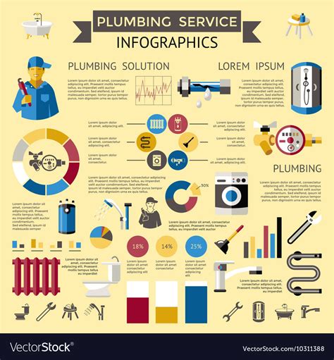 Plumbing colored infographic Royalty Free Vector Image