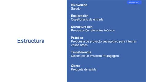 Ppt Gesti N Del Curriculo Ciclo Febrero Ppt Descarga Gratuita