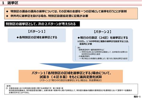 副首都・大阪にふさわしい大都市制度 （追加資料） 《特別区（素案）》 平成30年4月6日 大都市制度（特別区設置）協議会 資 料 1