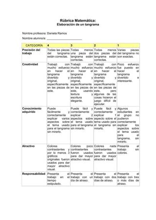 Rúbrica Matemática Elaboración de un tangrama PDF