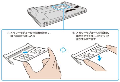 メモリーを取り付けるはずす VPCE シリーズ VAIO 電子マニュアル ソニー