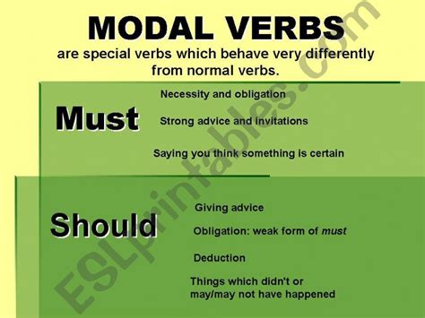 Esl English Powerpoints Modal Verbs Must And Should