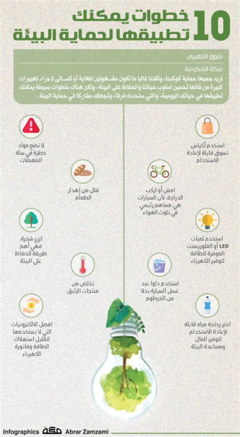 إنفوجرافيك 10 خطوات يمكنك تطبيقها لحماية البيئة صحيفة مكة