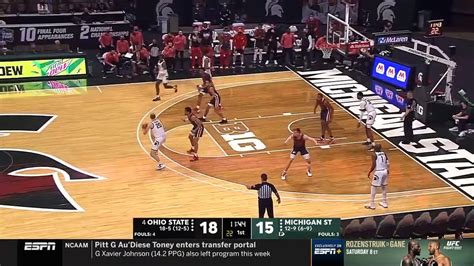 Ohio State Vs Michigan State Basketball Game Highlights 2 25 2021 Video Dailymotion