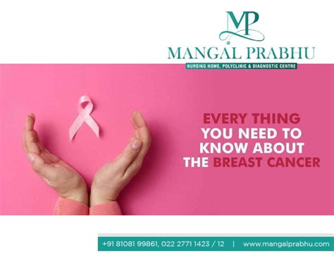 Brief About Breast Cancer Mangal Prabhu Hospital