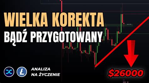 BITCOIN MUSISZ TO WIEDZIEĆ KLUCZOWE POZIOMY ORAZ SCENARIUSZE NA