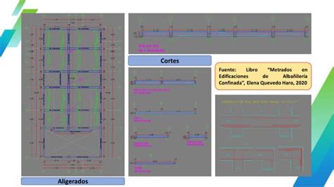 Metrados En Edificaciones Pdf