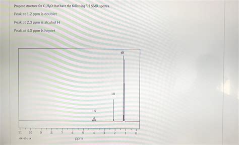 Solved Propose Structure For C H O That Have The Following Chegg