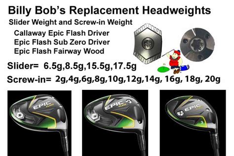 Callaway X2 Hot Driver Adjustment Instructions Envirostashok