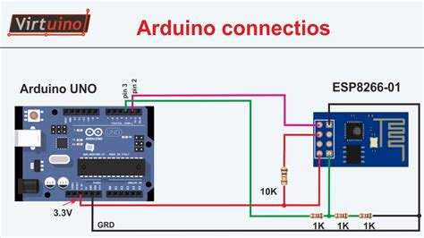 Esp Arduino Programming Tutorial