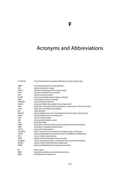 Appendix F Acronyms And Abbreviations Earth Science And Applications