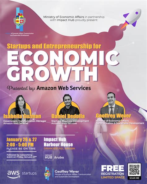 Impact Hub Aruba - Home