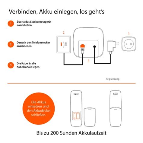 Gigaset A A Duo Schnurlose Dect Telefone Mit Anrufbeantworter