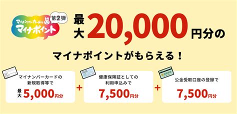 もう申込みは済ませましたか？「マイナポイント第2弾」は 楽天ペイ と紐付けました！ （新）タイトルいつ決めるのさ