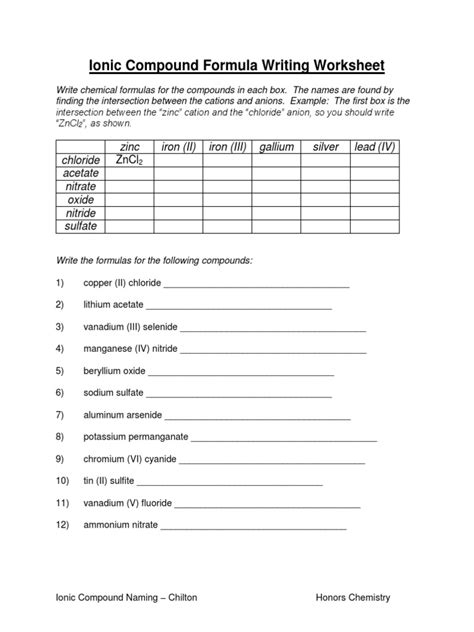 Free Printable Naming Ionic Compounds Worksheets - Worksheets Library