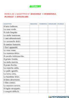 Aggettivi Language Italian Grade Level 3 School Subject Italiano