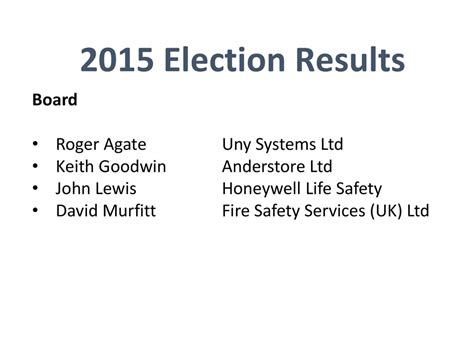 2015 Election Results Martin Duggan Ppt Download