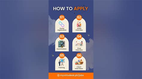 How To Apply As A Va Virtual Assistant Jobs Vajobsphilippines Shorts Youtube