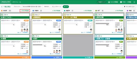 タスクを追加する｜keikak 操作ガイド｜kintoneを活用した業務改善