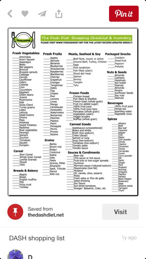 Printable Dash Diet Meal Plan And Shopping List Pdf Printable Word Searches