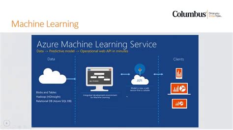 How To Prepare Machine Learning In Power Bi Youtube