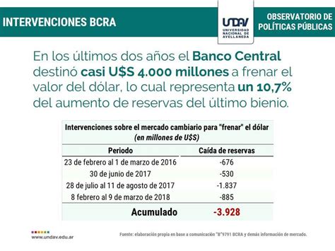 Informe UNDAV Política cambiaría LaGarcía