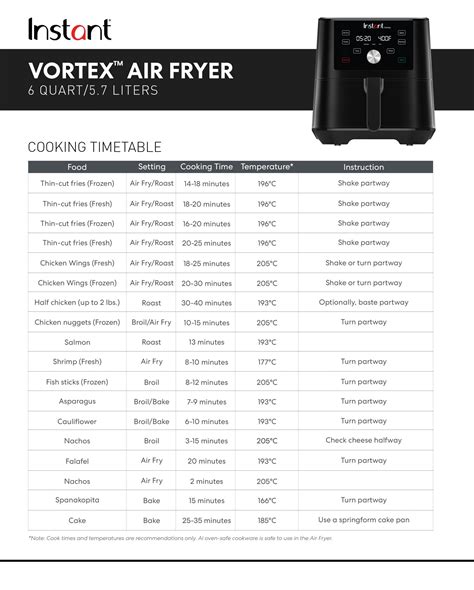 Manual Air Fryer Instructions