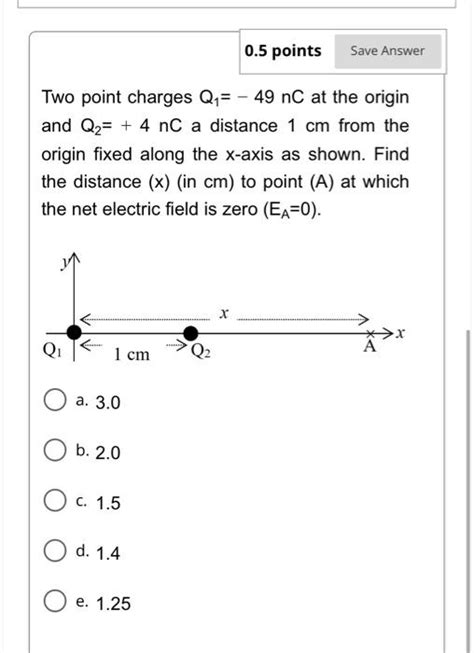 Solved Two Point Charges Q1−49nc At The Origin And Q24nc