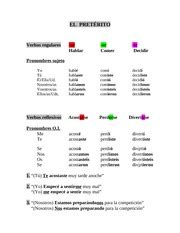 Pret Rito De Verbos Regulares Hoja De Pr Ctica Docx El