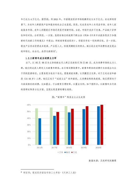 贝壳：2021居住客群消费趋势年报（pdf版） 三个皮匠报告