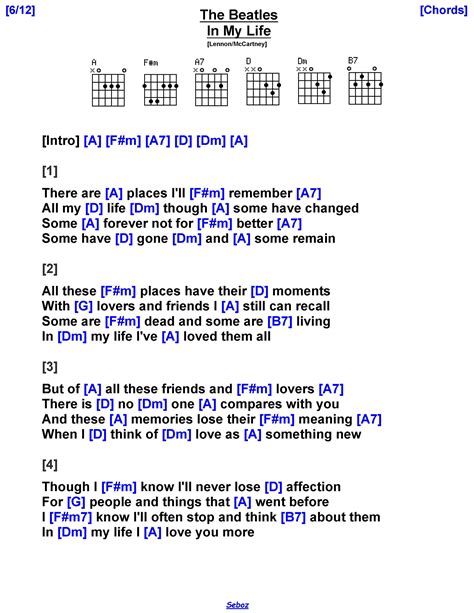 The Beatles - In My Life | Guitar chords and lyrics, Guitar lessons ...