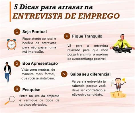 Entrevista De Emprego Dicas