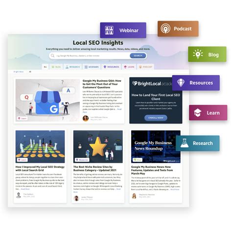 Brightlocal All In One Local Seo Citations And Review Management