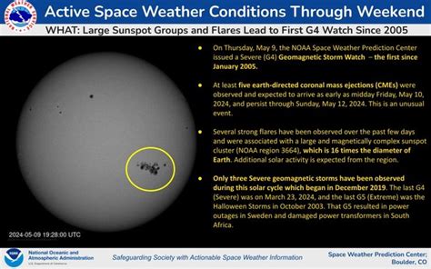 Watch Out Noaa Issues First Severe Geomagnetic Storm Watch In 20