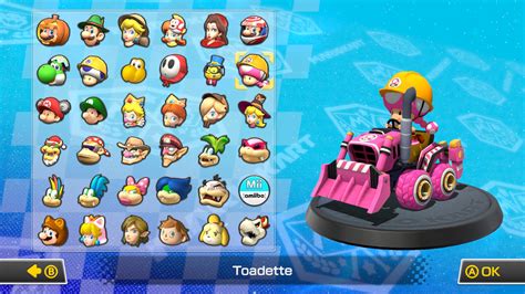 Builder Toadette From Mkt Mario Kart Mods