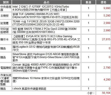 【問題】健檢50~60k的電腦 電腦應用綜合討論 哈啦板 巴哈姆特