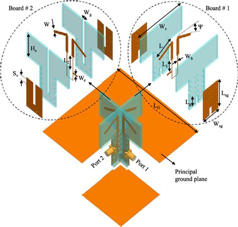 Figure 2 From A Dual Linear Polarization Highly Isolated Crossed Dipole