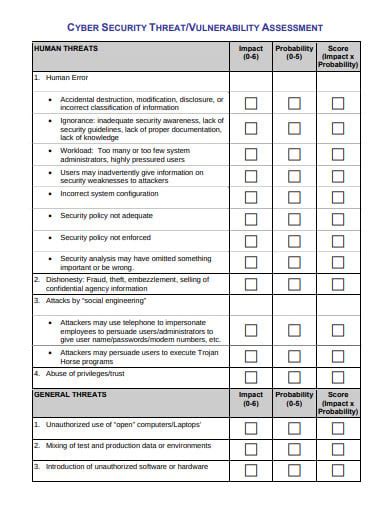 Free 6 Security Assessment Checklist Templates In Pdf