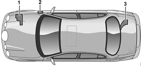 Fuse Box Diagram Jaguar S Type