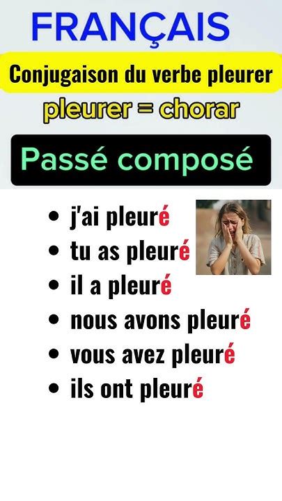 Conjugaison Du Verbe Pleurer Au Passé Composé Français Frances