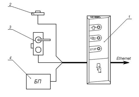 Perco cl02 схема подключения