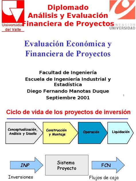 Evaluación Económica y Financiera de Proyectos